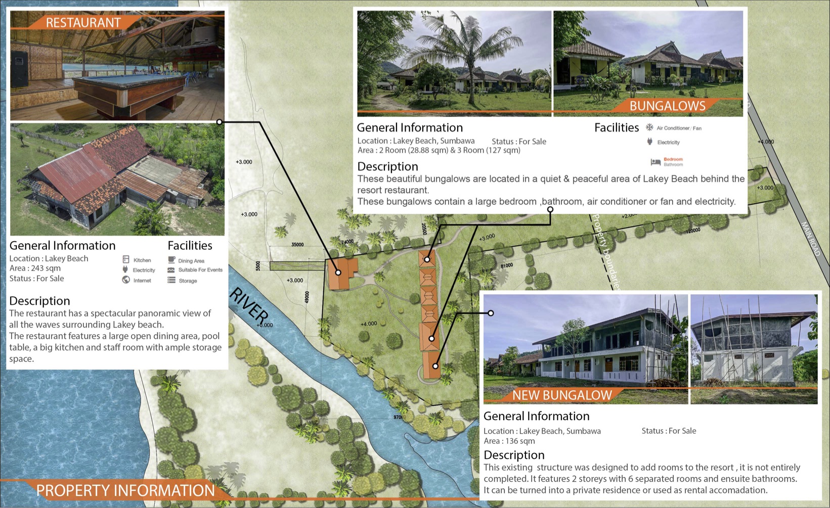 Property for Sale Lakey Beach Inn